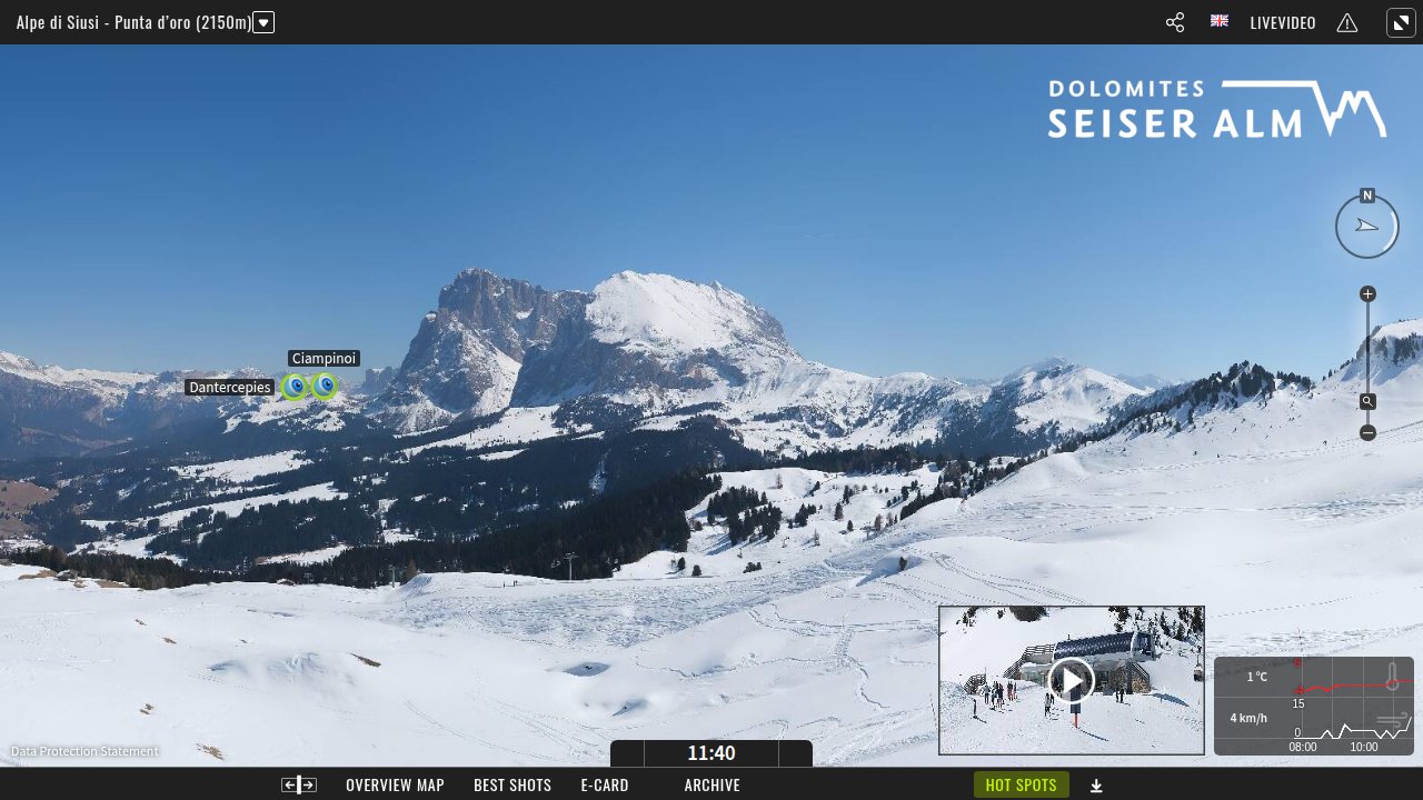 Punta d'Oro Panorama 360°