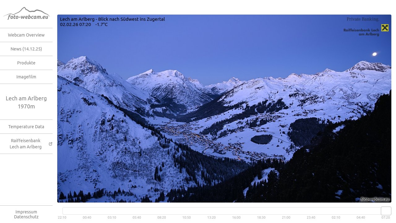 Lech Panoramic View